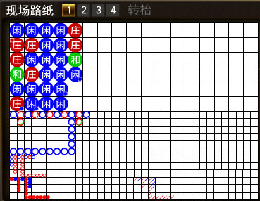 【太阳城亚洲】：金星馆好路常开