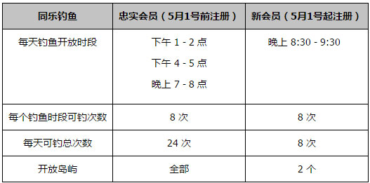 同乐城2017 屈原抢粽 端午钓鱼送钱