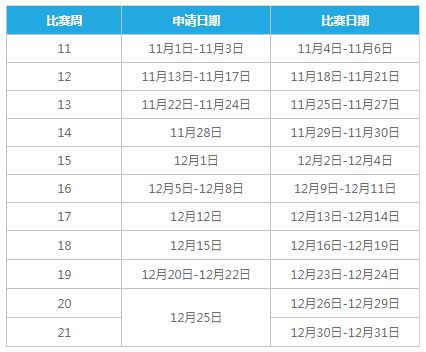 乐天堂英超每场88元额外彩