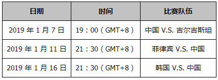 亚洲杯足球赛全面开战 小同为中国队加油！