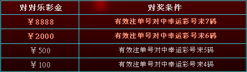 战神娱乐城注单号对对乐 天天开奖￥8888大放送