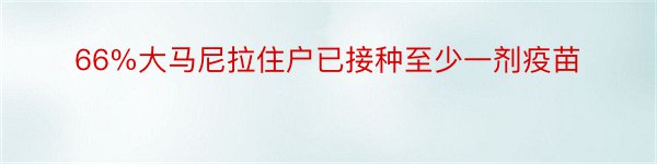 66%大马尼拉住户已接种至少一剂疫苗