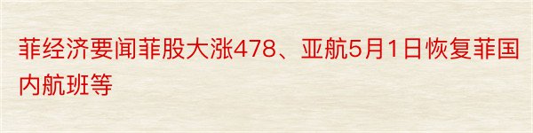 菲经济要闻菲股大涨478、亚航5月1日恢复菲国内航班等